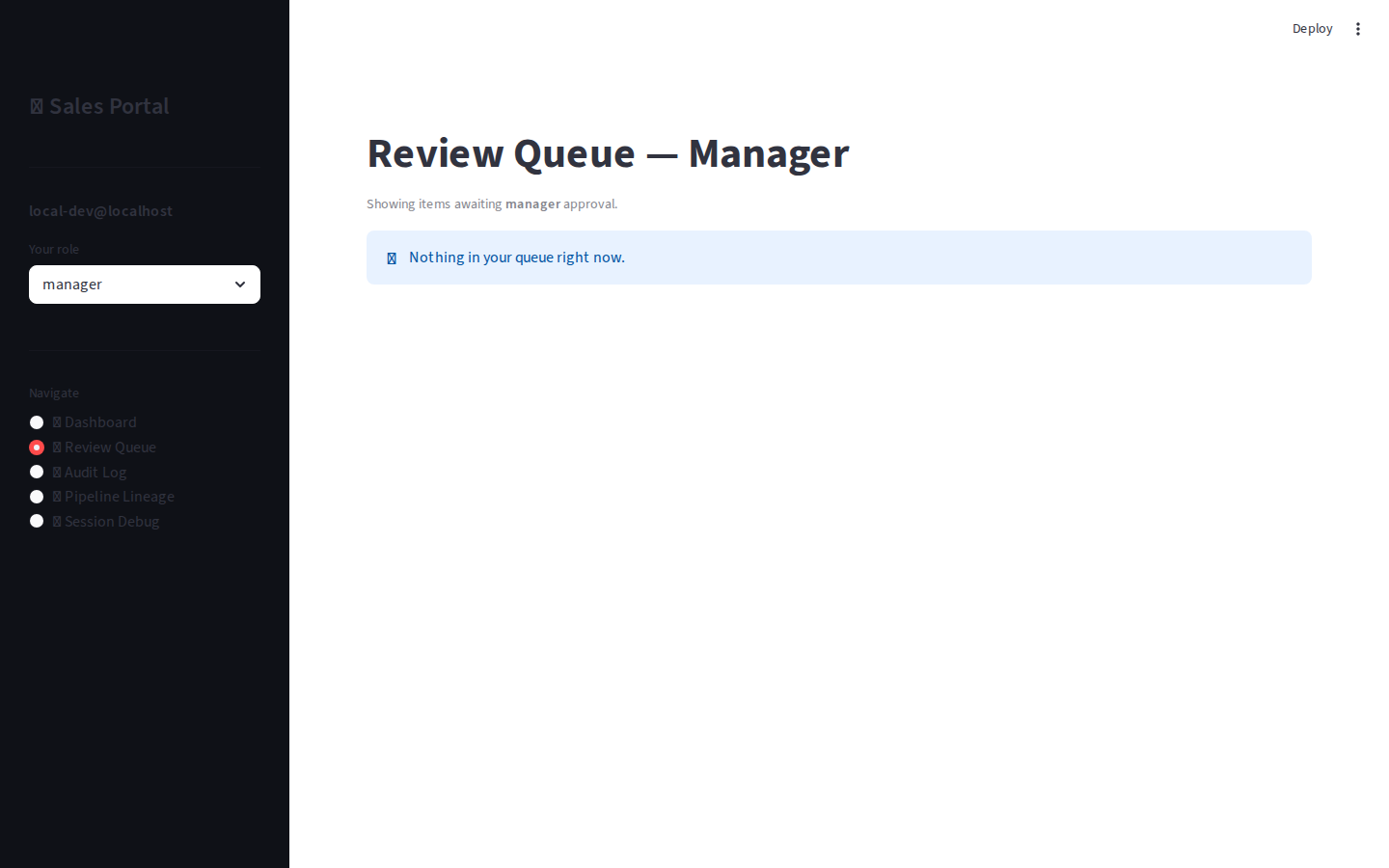 Manager review queue after approval