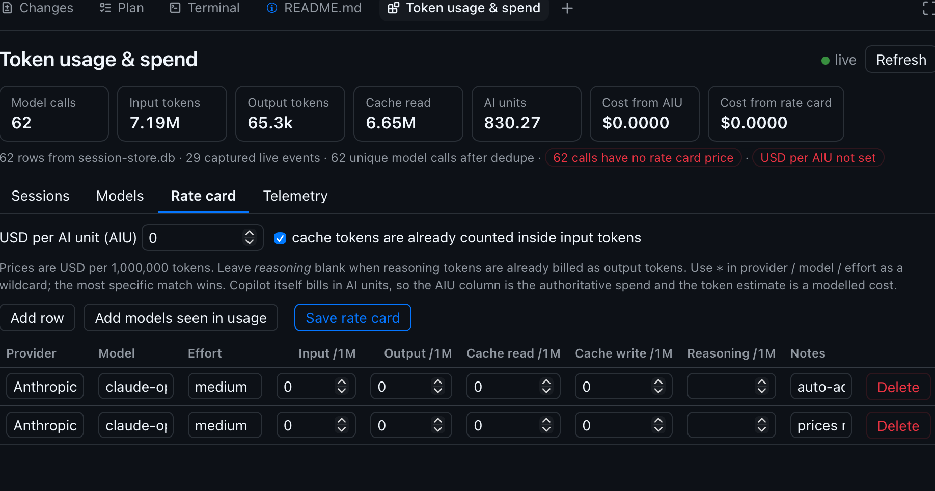 The Rate card tab: editable per-model prices and the global USD-per-AIU rate